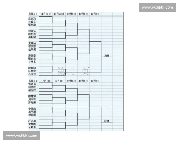 跌宕起伏！羽毛球的恩怨情仇，赛程表为你一一呈现！