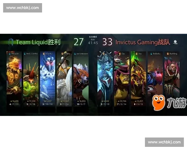 DOTA2：国际邀请赛积分榜预测，中国战队能否捍卫荣耀